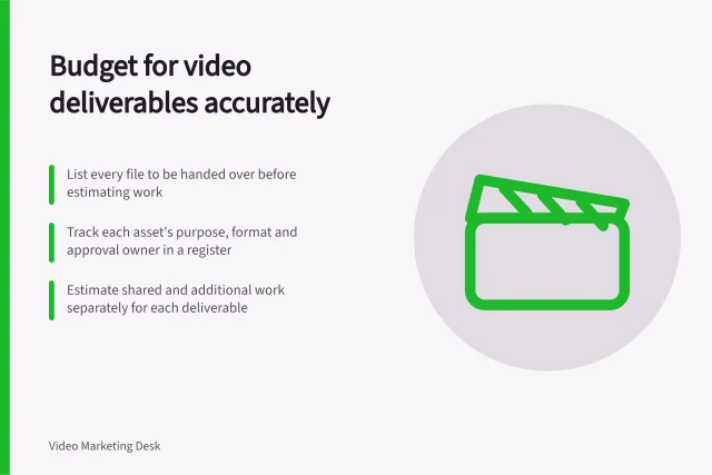 Budget for video deliverables accurately: List every file to be handed over before estimating work; Track each asset's purpose, format and approval owner in a register; Estimate shared and additional work separately for each deliverable. Building a video budget around actual deliverables