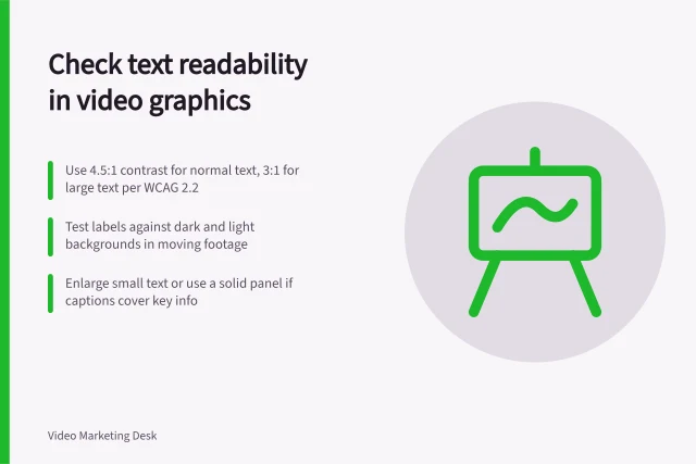 Check text readability in video graphics: Use 4.5:1 contrast for normal text, 3:1 for large text per WCAG 2.2; Test labels against dark and light backgrounds in moving footage; Enlarge small text or use a solid panel if captions cover key info. Checking contrast and text size in on-screen graphics