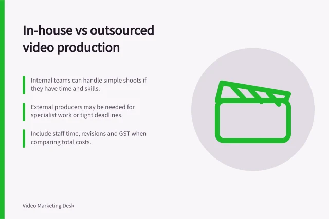 In-house vs outsourced video production: Internal teams can handle simple shoots if they have time and skills.; External producers may be needed for specialist work or tight deadlines.; Include staff time, revisions and GST when comparing total costs. Comparing a small in-house shoot with outsourced production