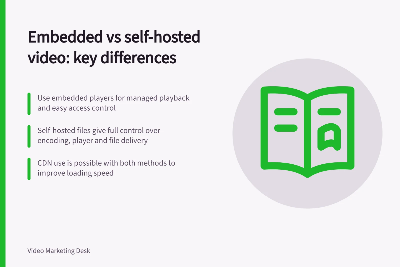 Embedded vs self-hosted video: key differences: Use embedded players for managed playback and easy access control; Self-hosted files give full control over encoding, player and file delivery; CDN use is possible with both methods to improve loading speed