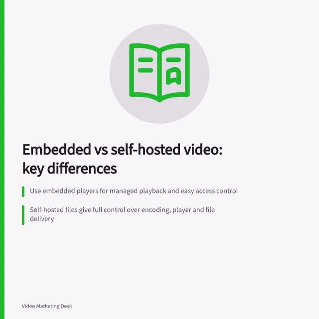 Embedded vs self-hosted video: key differences: Use embedded players for managed playback and easy access control; Self-hosted files give full control over encoding, player and file delivery; CDN use is possible with both methods to improve loading speed. Comparing embedded video with self-hosted files
