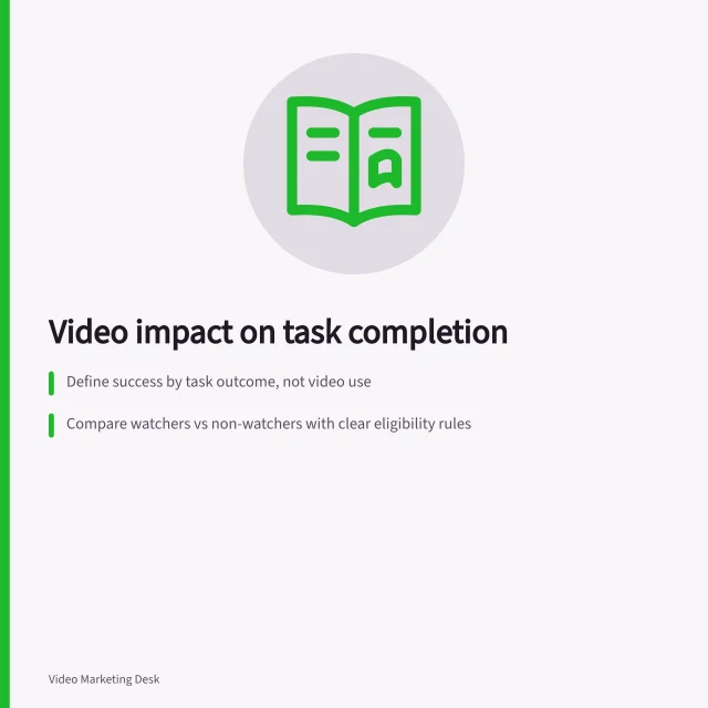 Video impact on task completion: Define success by task outcome, not video use; Compare watchers vs non-watchers with clear eligibility rules; Use controlled tests or observational research to assess video's real contribution. Measuring whether a video helps users complete a task