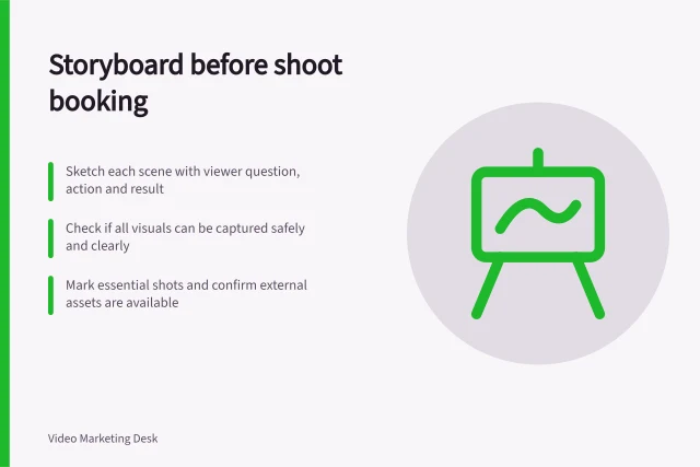Storyboard before shoot booking: Sketch each scene with viewer question, action and result; Check if all visuals can be captured safely and clearly; Mark essential shots and confirm external assets are available. Planning a storyboard before booking a shoot