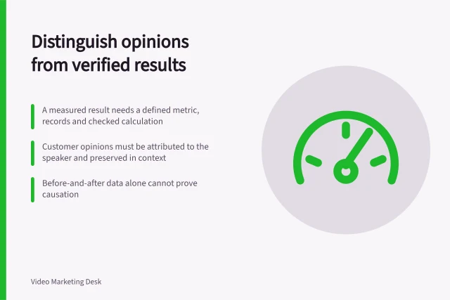 Distinguish opinions from verified results: A measured result needs a defined metric, records and checked calculation; Customer opinions must be attributed to the speaker and preserved in context; Before-and-after data alone cannot prove causation. Separating measured results from customer opinions